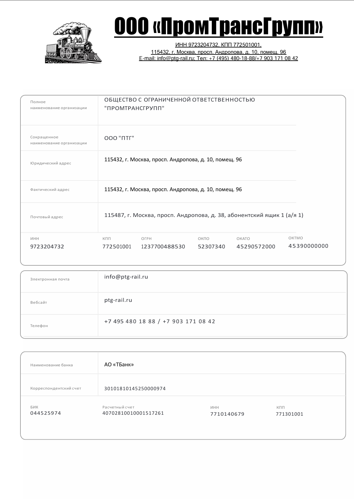 Карточка предприятия